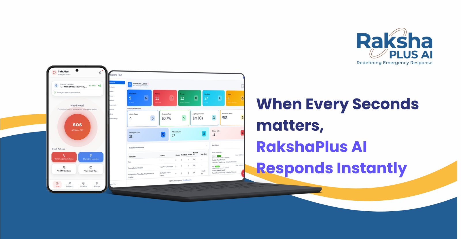 Raksha Plus